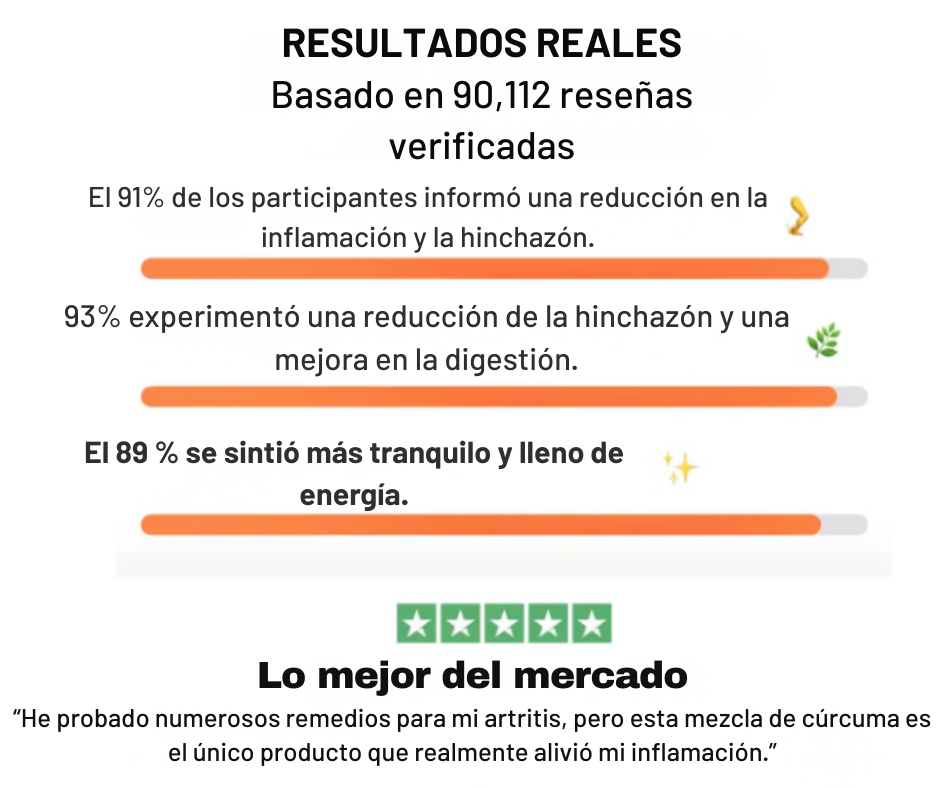 TURMERIC CURCUMIN 95